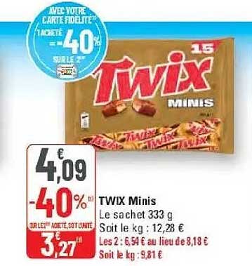 TWIX Minis