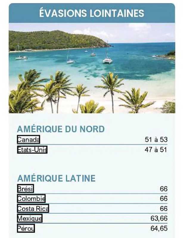 ÉVASIONS LOINTAINES
