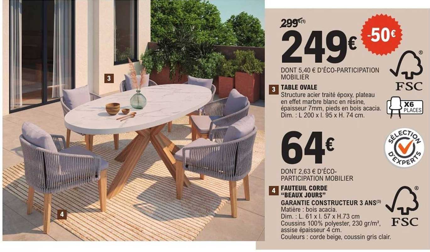 Sitemapcdatahttpsshopinf Inetcomcatalogue Leclerc Art De La Table