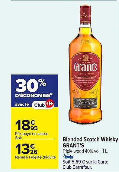 Blended Scotch Whisky GRANT’S