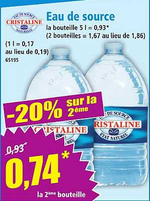 Eau de source