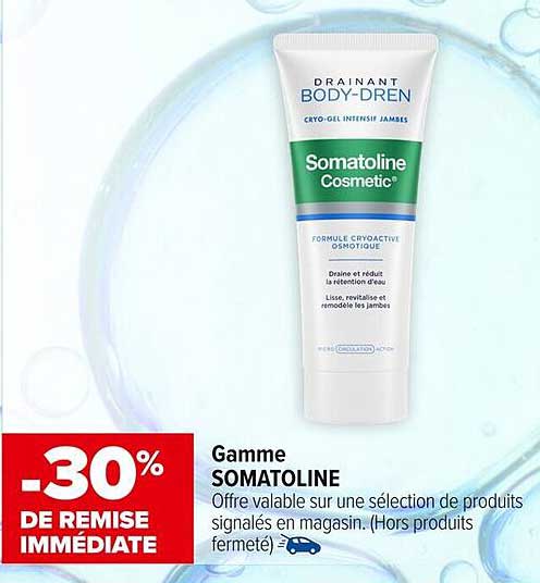 Gamme SOMATOLINE