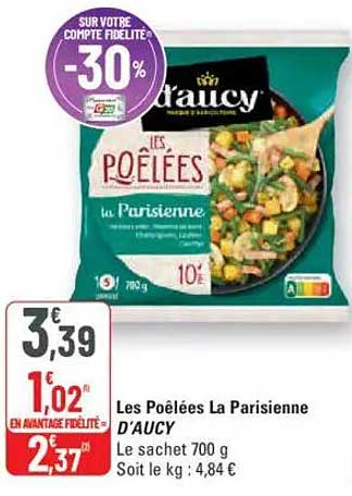 Les Poêlées La Parisienne D'AUCY