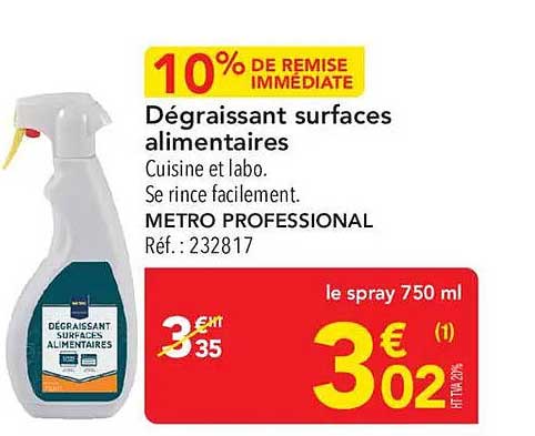 Dégraissant surfaces alimentaires