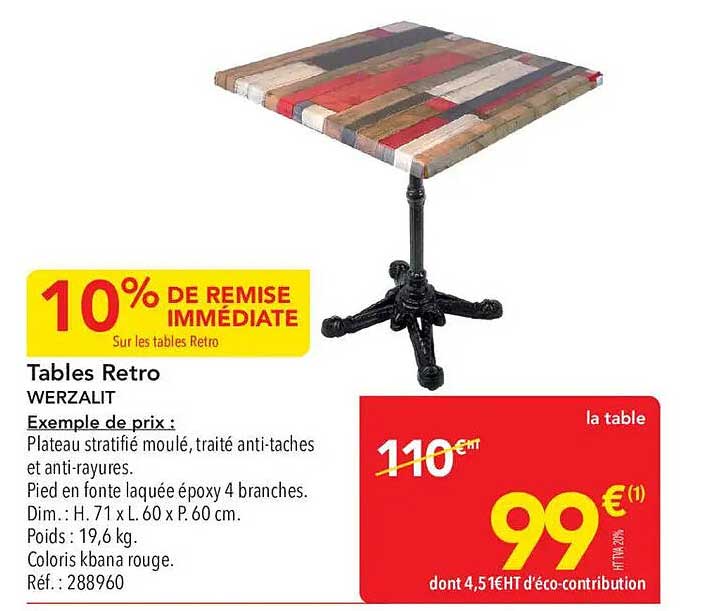 Tables Retro