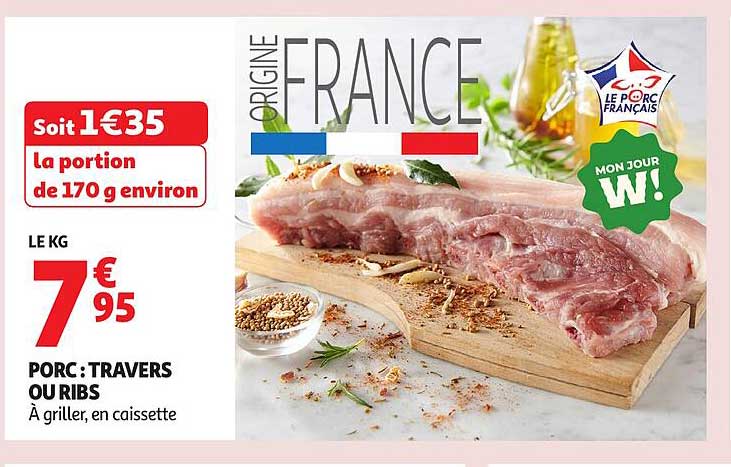 Porc : Travers ou Ribs