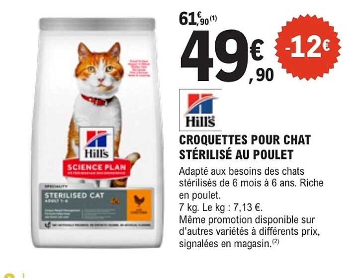CROQUETTES POUR CHAT STÉRILISÉ AU POULET