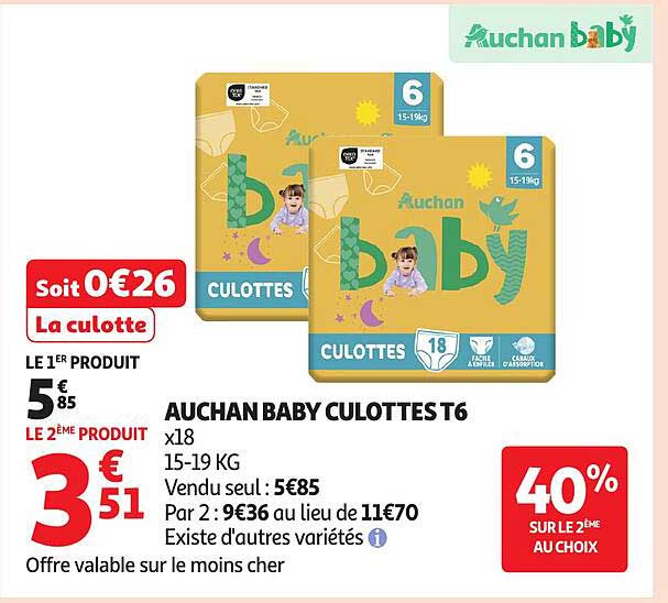 AUCHAN BABY CULOTTES T6