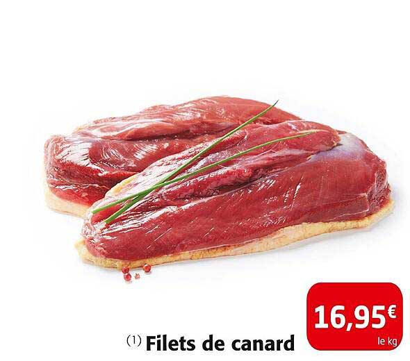 Filets de canard