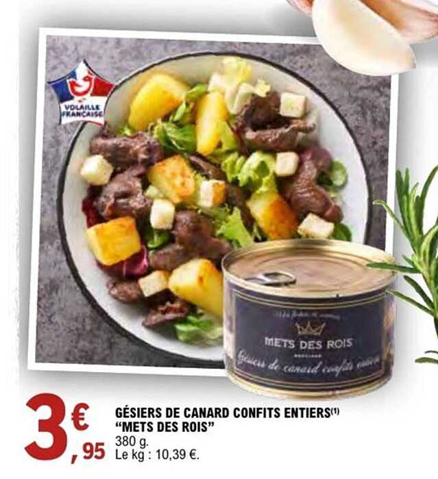 GÉSiers de canard confits entiers "METS DES ROIS"