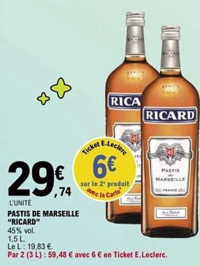 PASTIS DE MARSEILLE “RICARD”