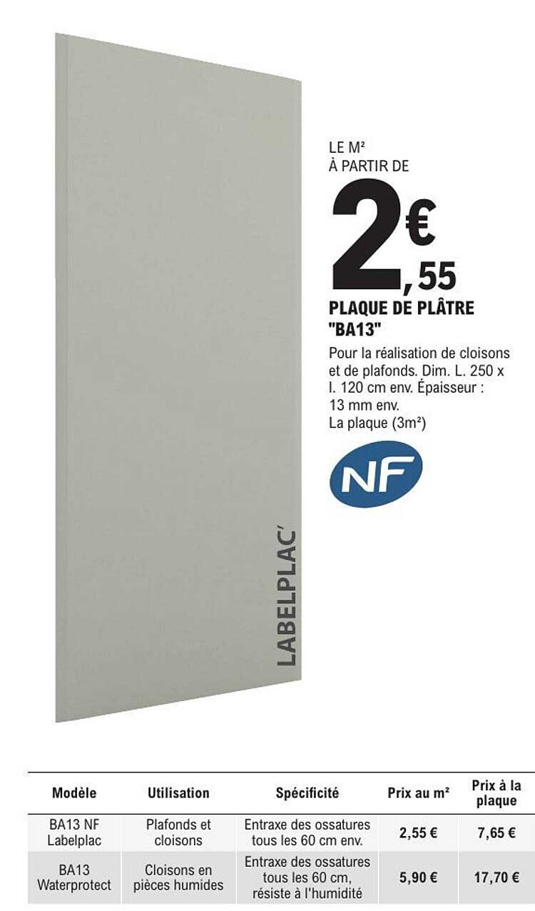 PLAQUE DE PLÂTRE "BA13"