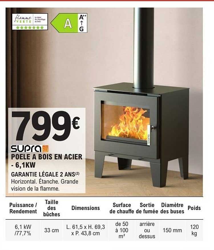 POÊLE À BOIS EN ACIER - 6,1KW