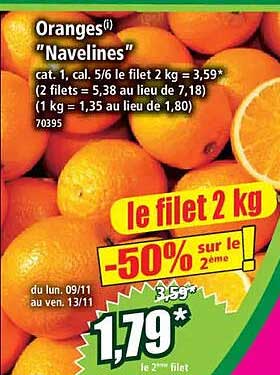 Oranges(i) "Navelines"