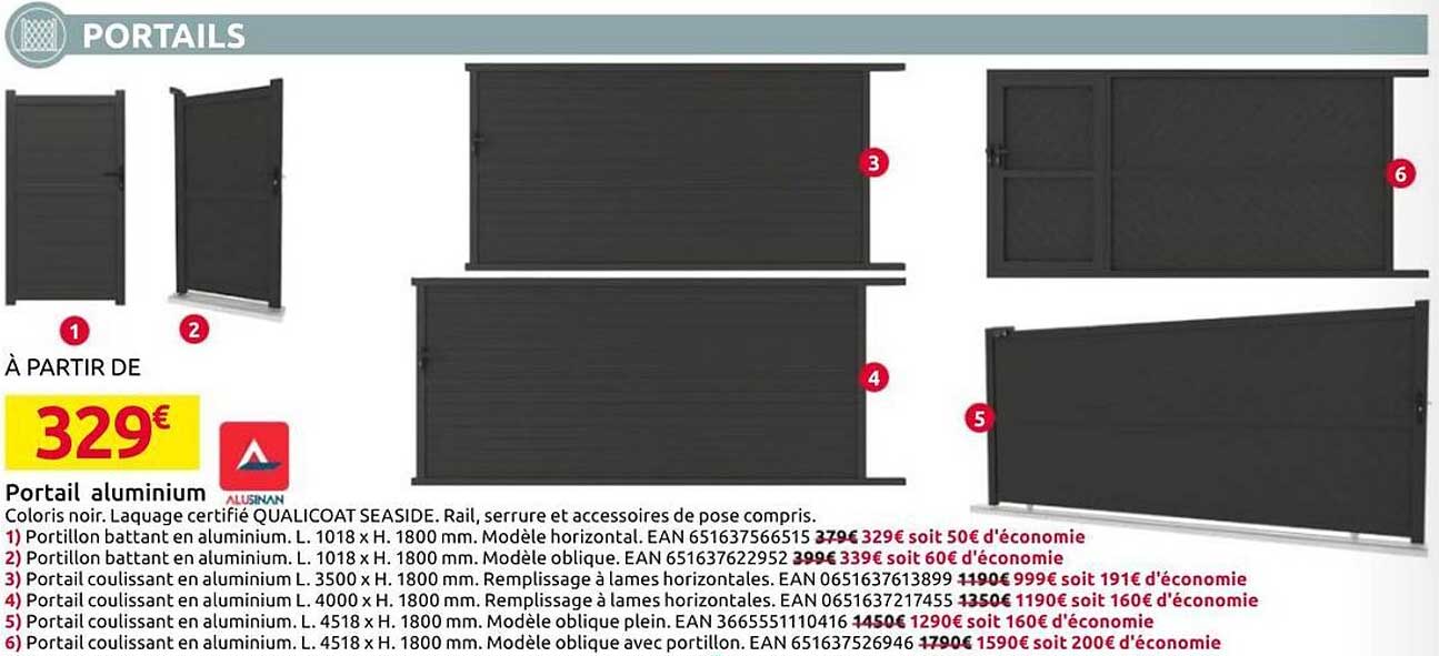 Portail aluminium