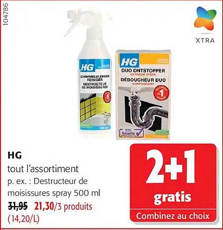 tout l’assortiment p. ex. : Destructeur de moisissures spray 500 ml