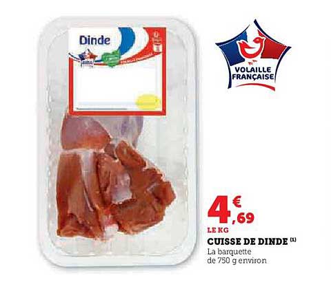 CUISSE DE DINDE