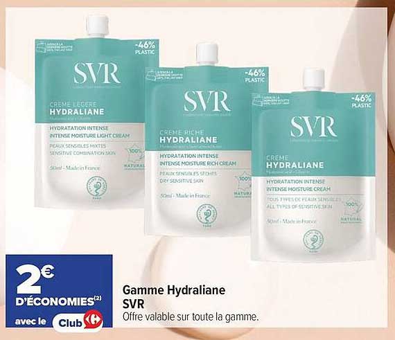 Gamme Hydraliane SVR