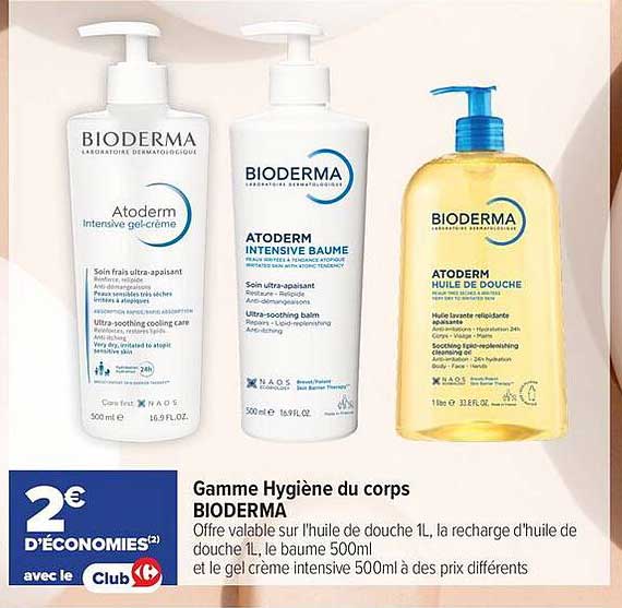 Gamme Hygiène du corps BIODERMA