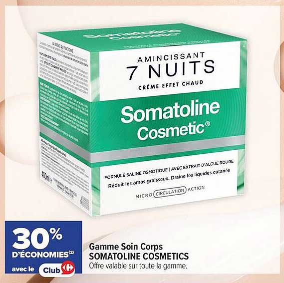 Gamme Soin Corps SOMATOLINE COSMETICS
