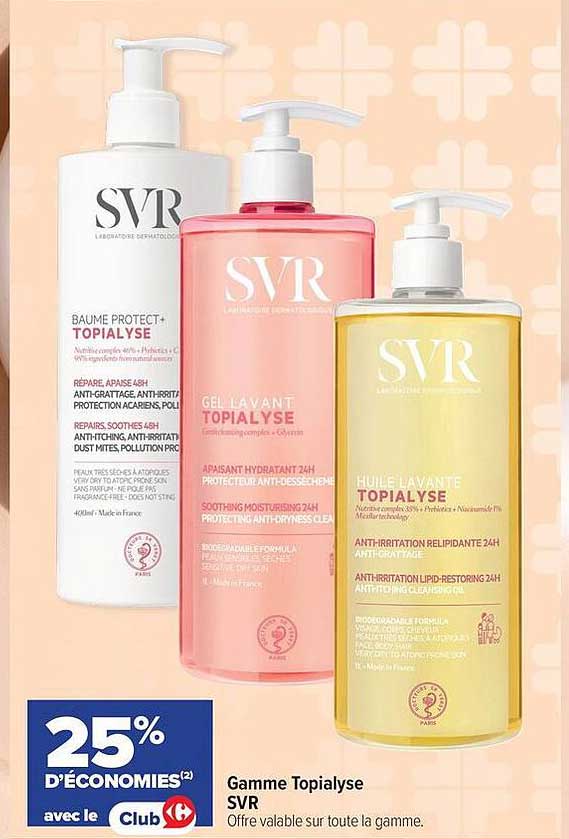 Gamme Topialyse SVR