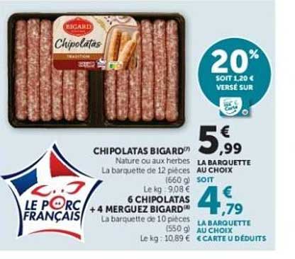 LE PORC FRANÇAIS