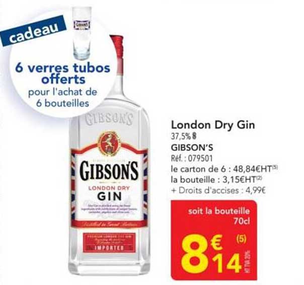 London Dry Gin