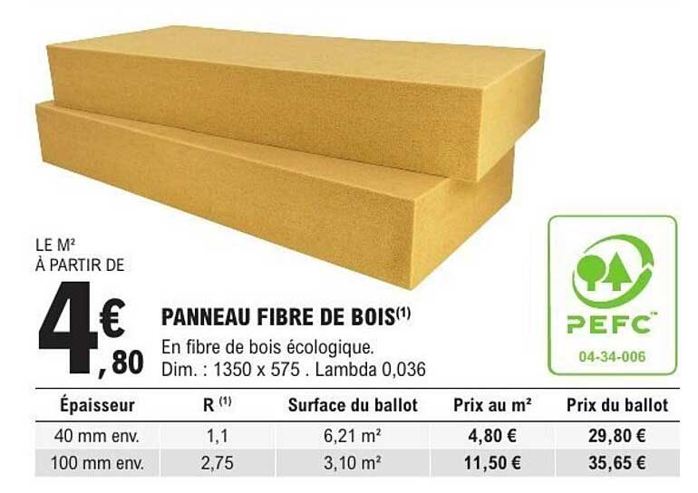 PANEL FIBRE DE BOIS