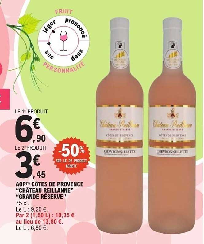 AOP Côtes de Provence “Château Reillanne” “Grande Réserve”