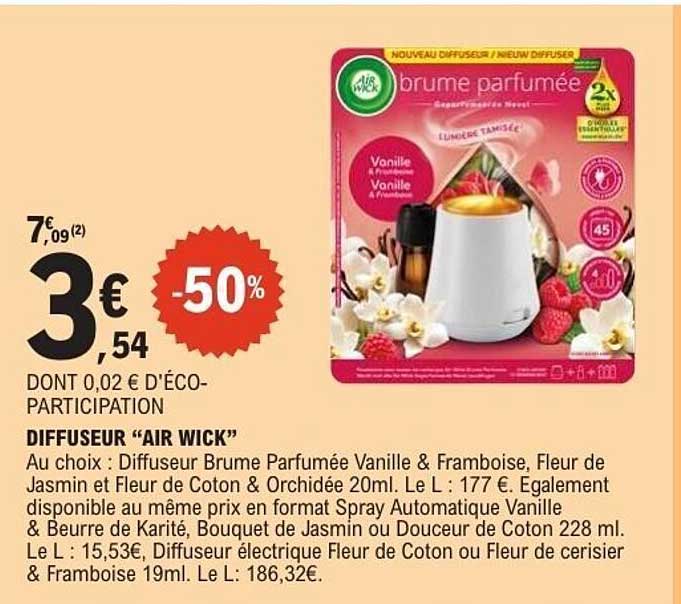 DIFFUSEUR “AIR WICK”