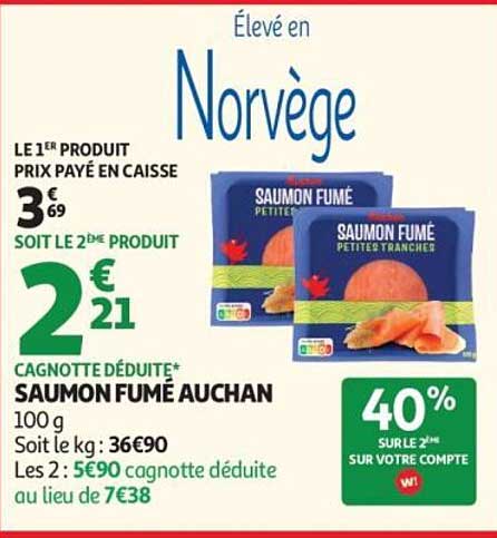 Élevé en Norvège