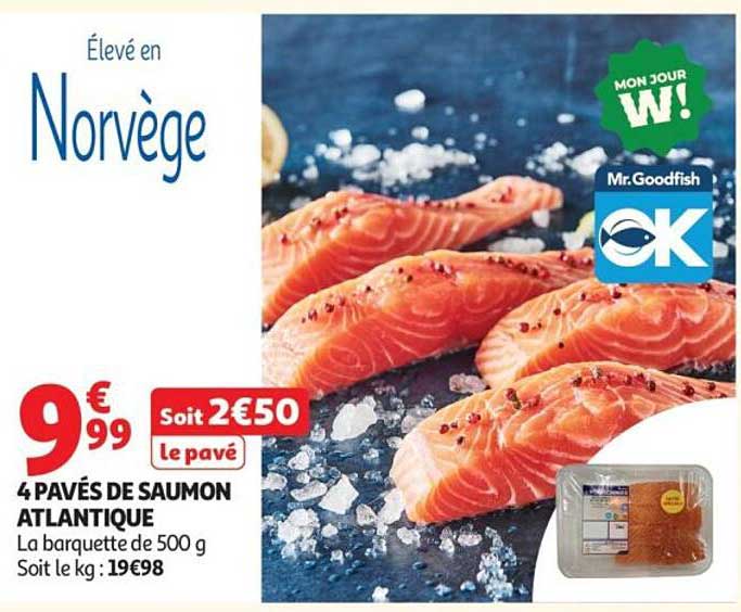 Élevé en Norvège