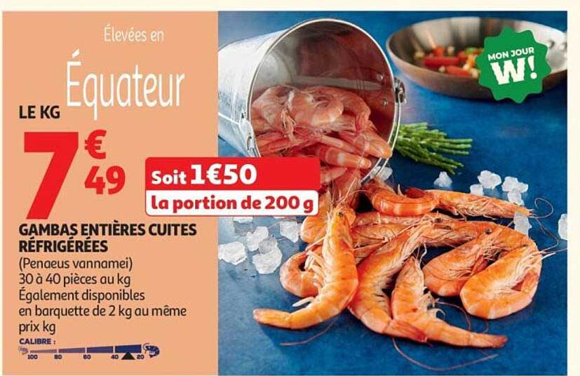Élevées en Équateur