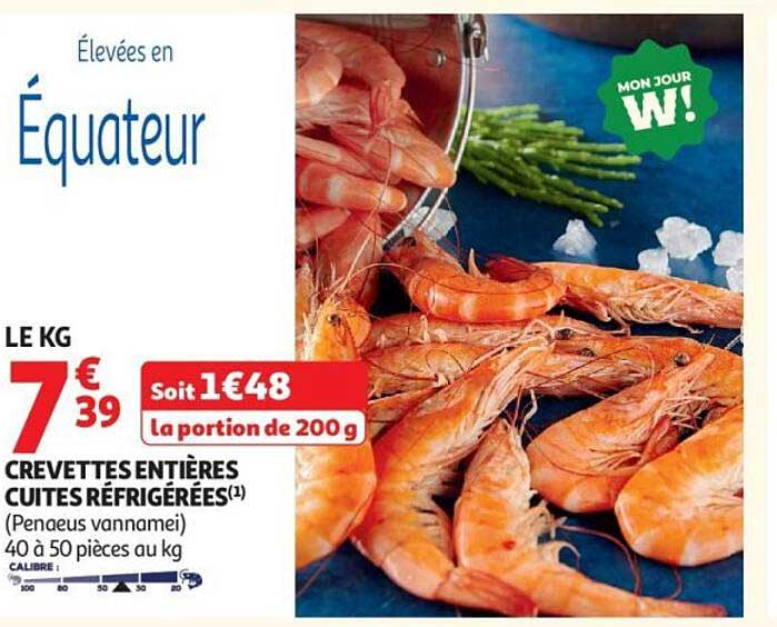 Élevées en Équateur