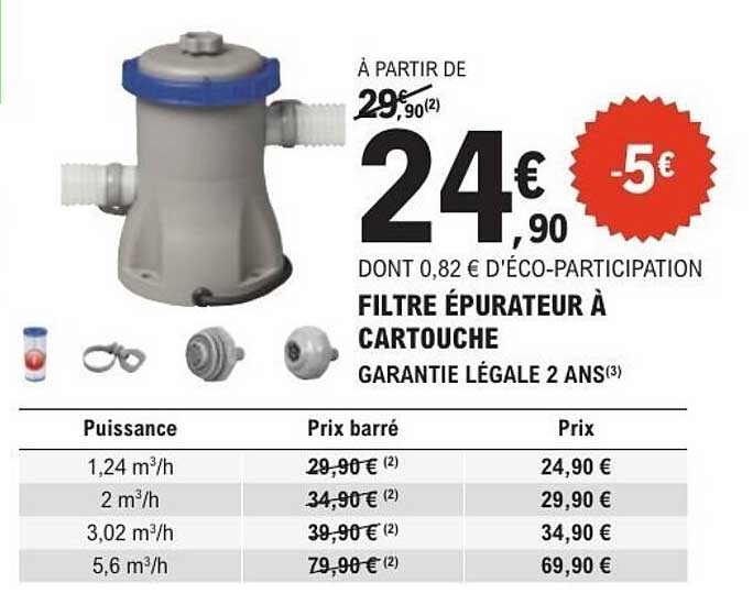 FILTRE ÉPURATEUR À CARTOUCHE