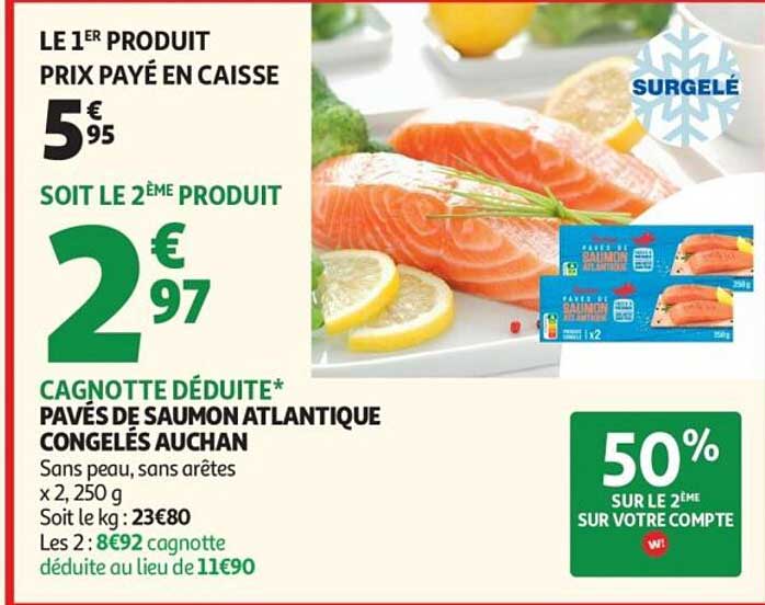 LE 1ER PRODUIT PRIX PAYÉ EN CAISSE