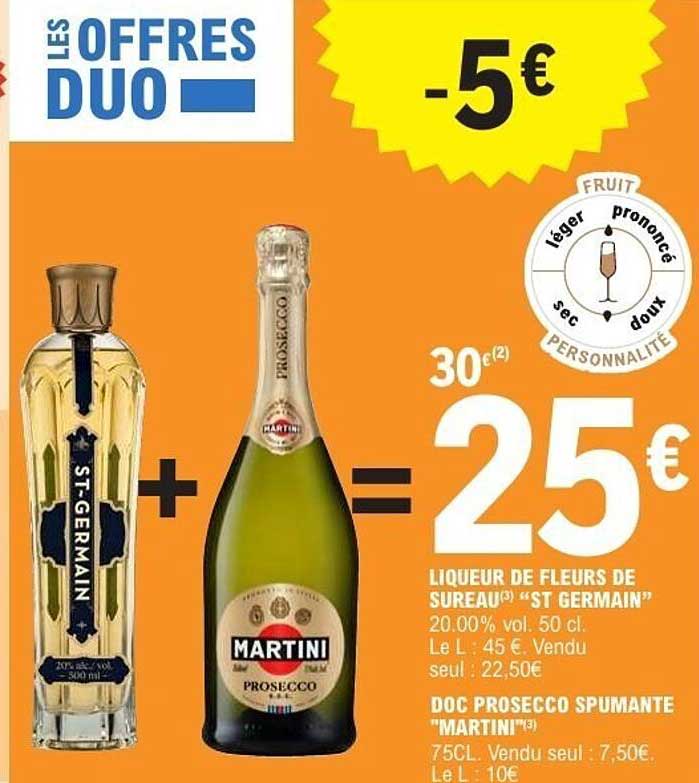 LES OFFRES DUO