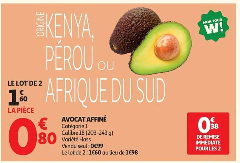 Origine Kenya, Pérou ou Afrique du Sud