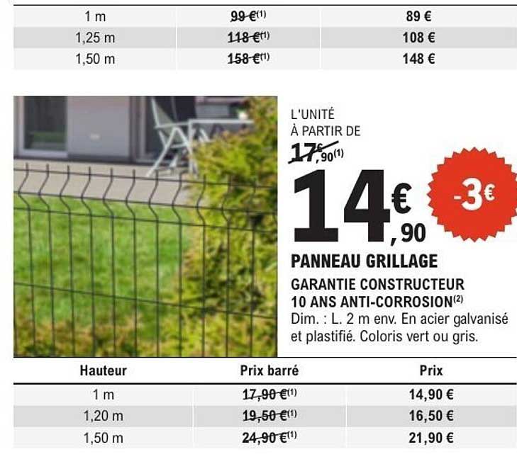 PANNEAU GRILLAGE