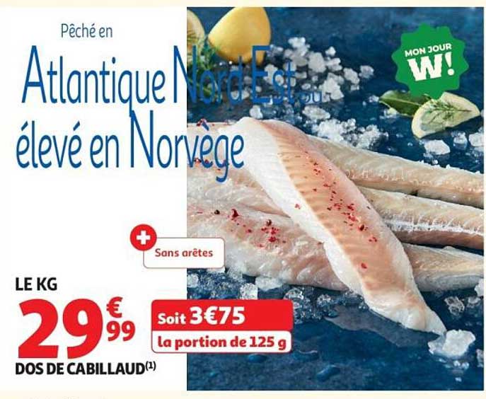 Pêché en Atlantique Nord Est élevé en Norvège