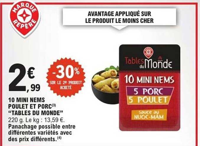 10 MINI NEMS POULET ET PORC “TABLES DU MONDE”