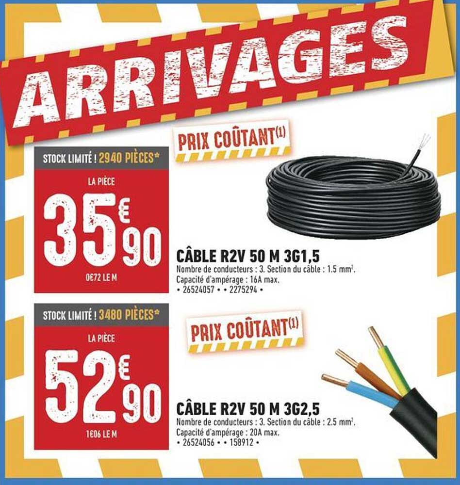 CÂBLE R2V 50 M 3G1,5
