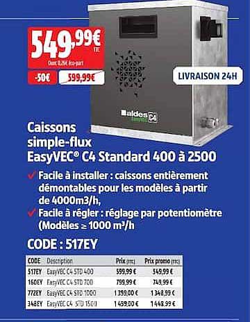 Caissons simple-flux EasyVEC® C4 Standard 400 à 2500