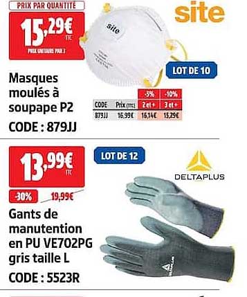 Masques moulés à soupape P2