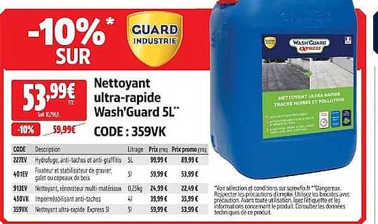 Nettoyant ultra-rapide Wash Guard 5L CODE : 359VK