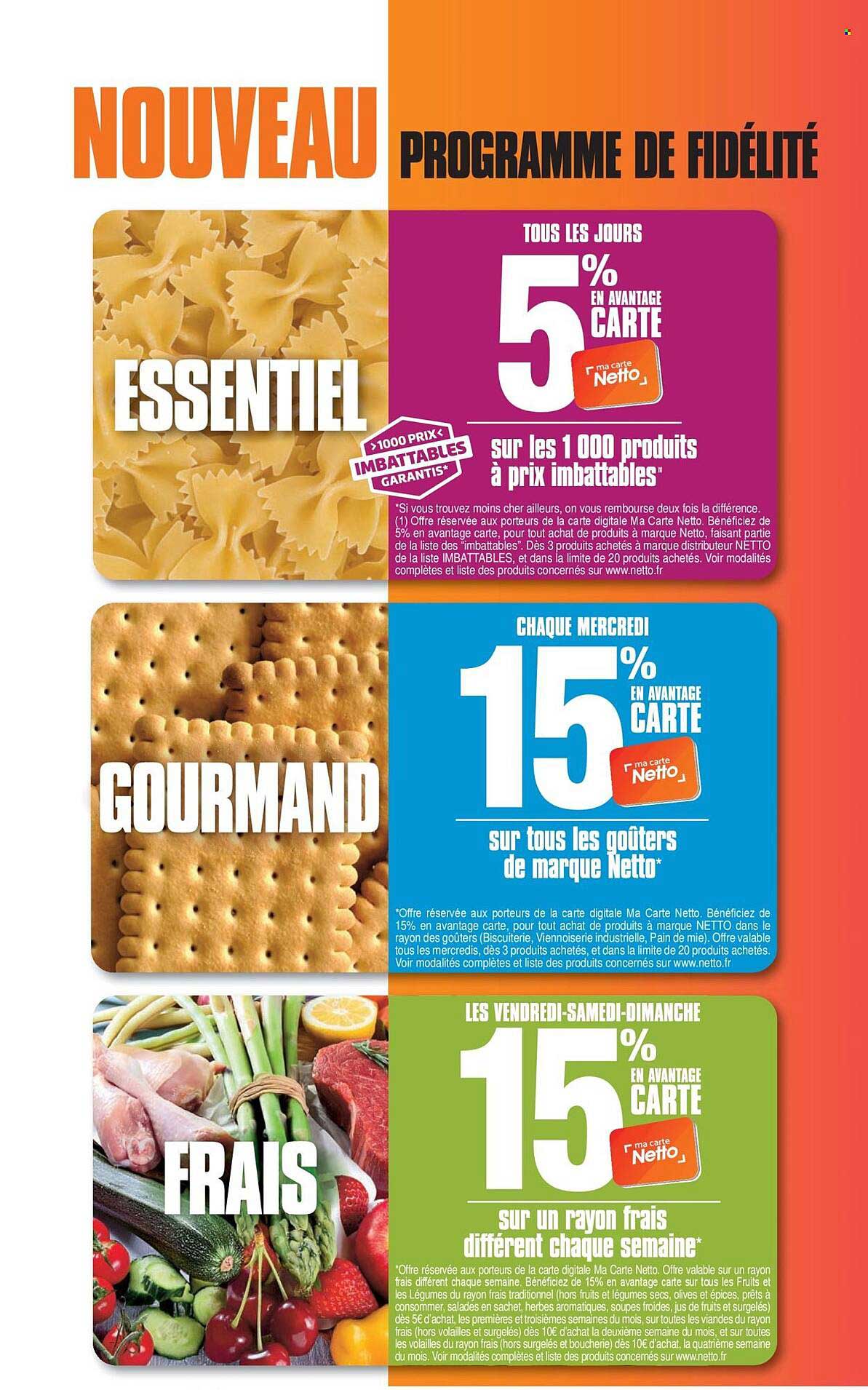 NOUVEAU PROGRAMME DE FIDÉLITÉ