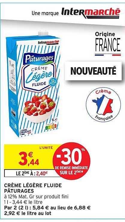 NOUVEAUTÉ