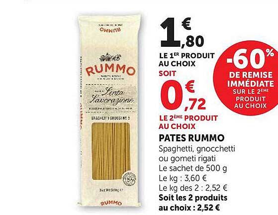 PATES RUMMO