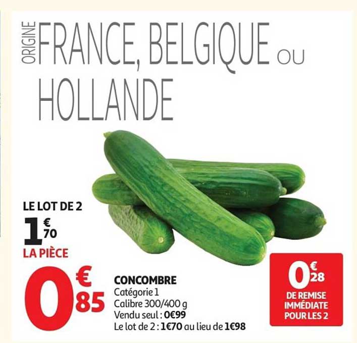 CONCOMBRE
