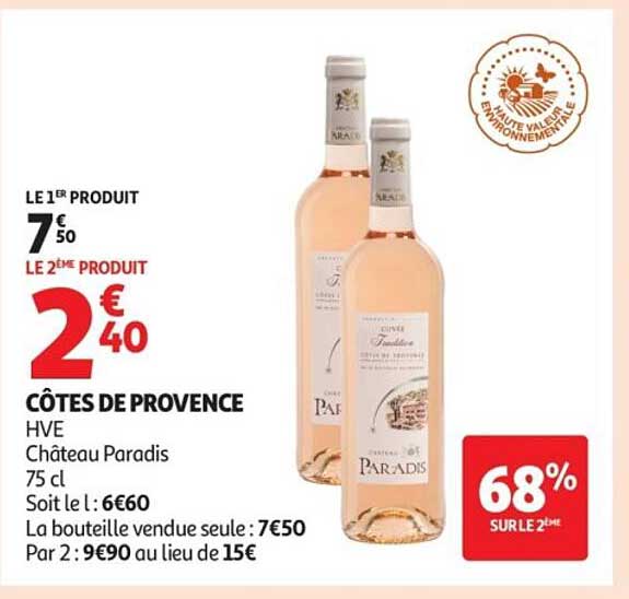 CÔTES DE PROVENCE HVE Château Paradis 75 cl